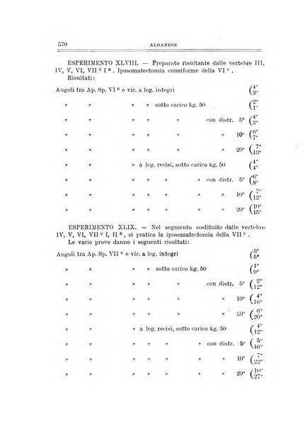 Archivio di ortopedia pubblicazione ufficiale del Pio istituto dei rachitici <1924-1950>