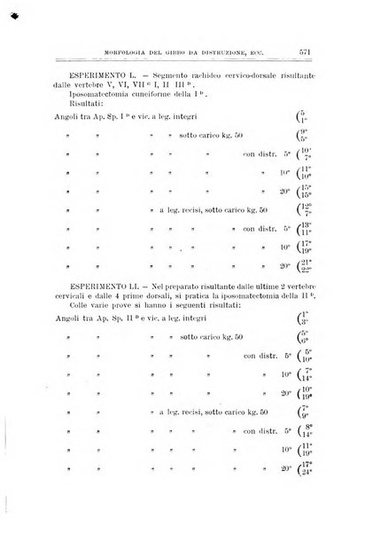 Archivio di ortopedia pubblicazione ufficiale del Pio istituto dei rachitici <1924-1950>