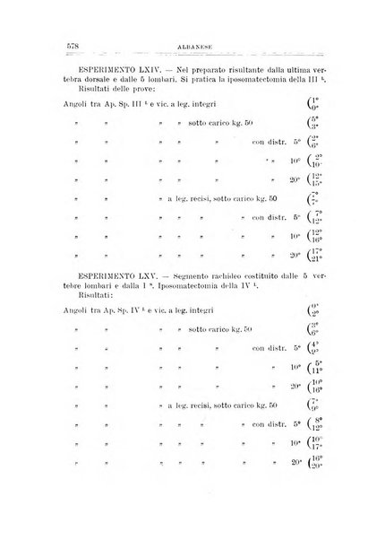 Archivio di ortopedia pubblicazione ufficiale del Pio istituto dei rachitici <1924-1950>