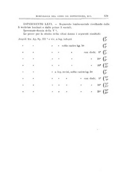 Archivio di ortopedia pubblicazione ufficiale del Pio istituto dei rachitici <1924-1950>