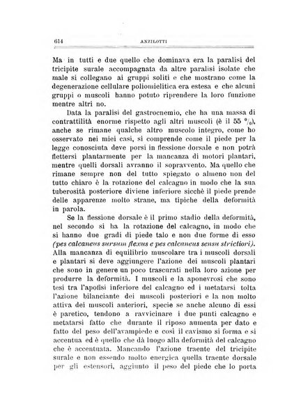 Archivio di ortopedia pubblicazione ufficiale del Pio istituto dei rachitici <1924-1950>