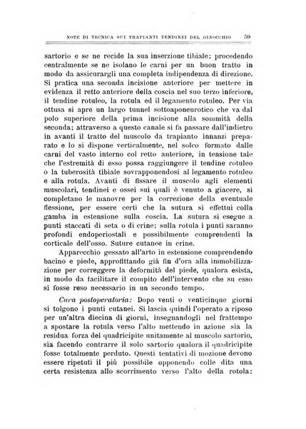 Archivio di ortopedia pubblicazione ufficiale del Pio istituto dei rachitici <1924-1950>