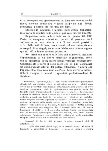 Archivio di ortopedia pubblicazione ufficiale del Pio istituto dei rachitici <1924-1950>