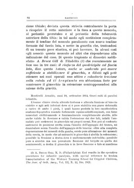 Archivio di ortopedia pubblicazione ufficiale del Pio istituto dei rachitici <1924-1950>