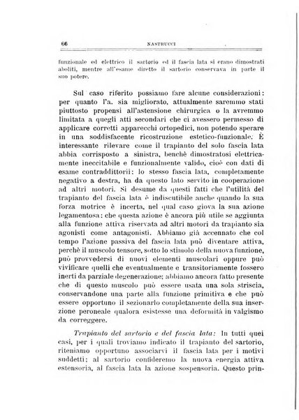 Archivio di ortopedia pubblicazione ufficiale del Pio istituto dei rachitici <1924-1950>