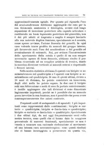 Archivio di ortopedia pubblicazione ufficiale del Pio istituto dei rachitici <1924-1950>