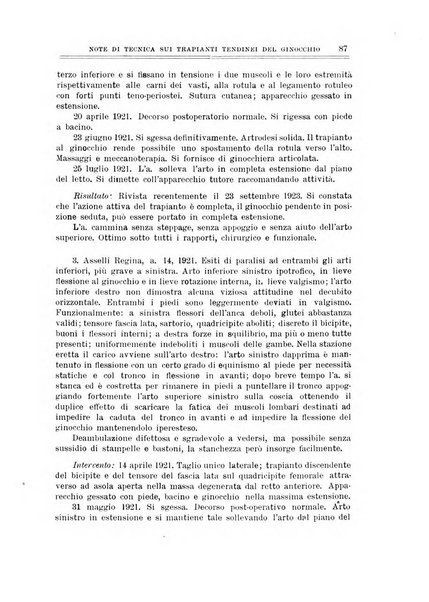 Archivio di ortopedia pubblicazione ufficiale del Pio istituto dei rachitici <1924-1950>