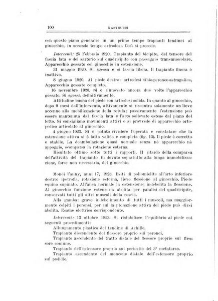 Archivio di ortopedia pubblicazione ufficiale del Pio istituto dei rachitici <1924-1950>