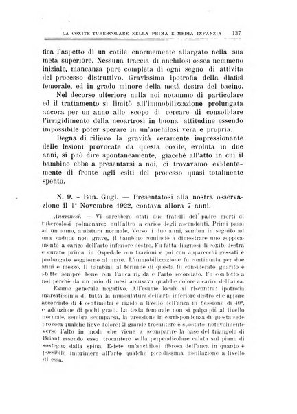 Archivio di ortopedia pubblicazione ufficiale del Pio istituto dei rachitici <1924-1950>