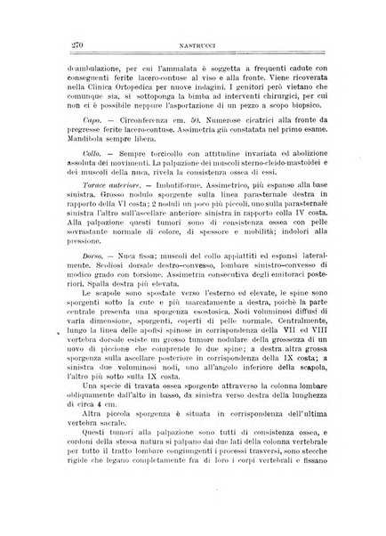 Archivio di ortopedia pubblicazione ufficiale del Pio istituto dei rachitici <1924-1950>