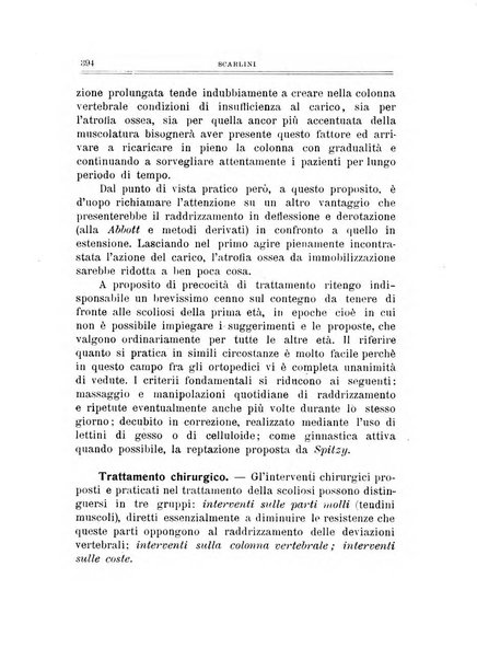 Archivio di ortopedia pubblicazione ufficiale del Pio istituto dei rachitici <1924-1950>