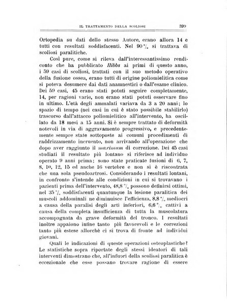 Archivio di ortopedia pubblicazione ufficiale del Pio istituto dei rachitici <1924-1950>