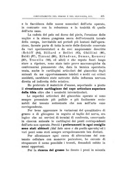 Archivio di ortopedia pubblicazione ufficiale del Pio istituto dei rachitici <1924-1950>