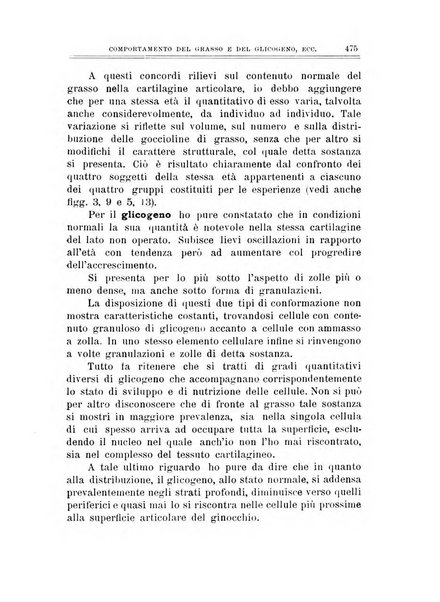 Archivio di ortopedia pubblicazione ufficiale del Pio istituto dei rachitici <1924-1950>