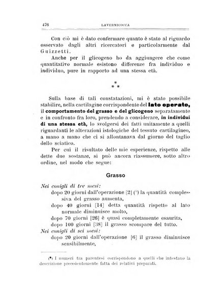 Archivio di ortopedia pubblicazione ufficiale del Pio istituto dei rachitici <1924-1950>