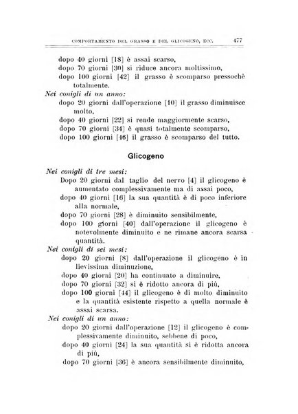 Archivio di ortopedia pubblicazione ufficiale del Pio istituto dei rachitici <1924-1950>