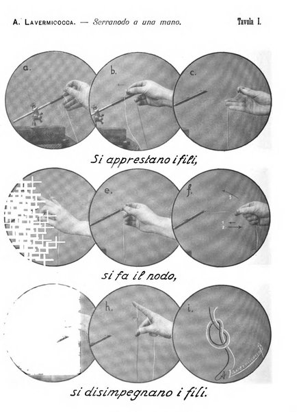 Archivio di ortopedia pubblicazione ufficiale del Pio istituto dei rachitici <1924-1950>