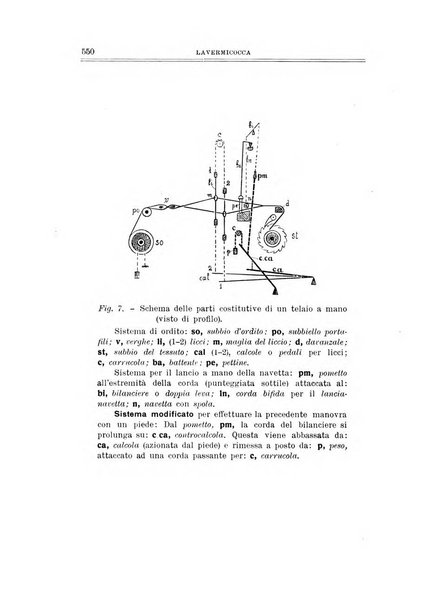 Archivio di ortopedia pubblicazione ufficiale del Pio istituto dei rachitici <1924-1950>