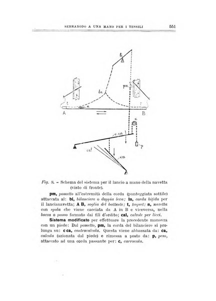 Archivio di ortopedia pubblicazione ufficiale del Pio istituto dei rachitici <1924-1950>