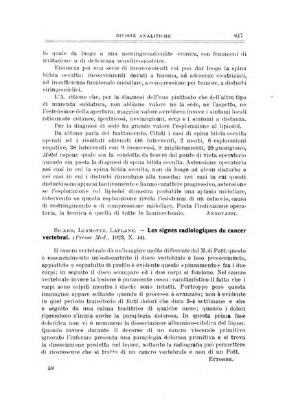 Archivio di ortopedia pubblicazione ufficiale del Pio istituto dei rachitici <1924-1950>