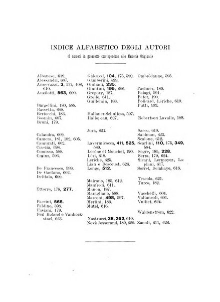 Archivio di ortopedia pubblicazione ufficiale del Pio istituto dei rachitici <1924-1950>