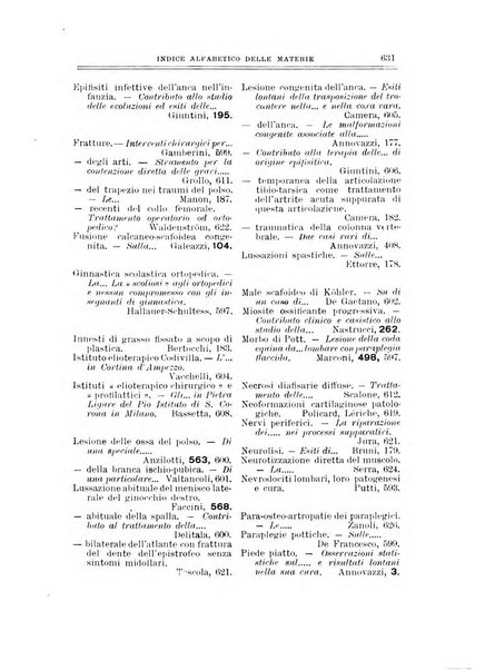 Archivio di ortopedia pubblicazione ufficiale del Pio istituto dei rachitici <1924-1950>