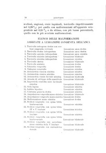 Archivio di ortopedia pubblicazione ufficiale del Pio istituto dei rachitici <1924-1950>