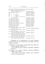 giornale/TO00176849/1925/unico/00000080