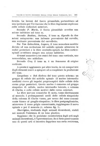 Archivio di ortopedia pubblicazione ufficiale del Pio istituto dei rachitici <1924-1950>