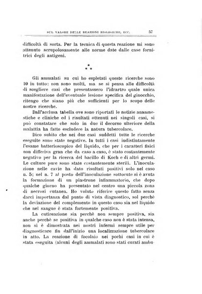 Archivio di ortopedia pubblicazione ufficiale del Pio istituto dei rachitici <1924-1950>