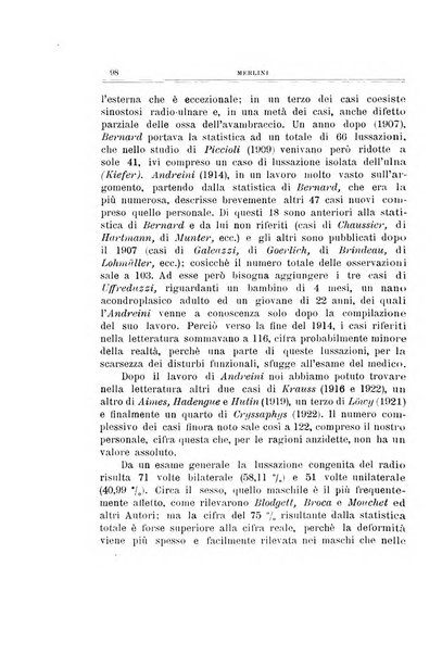 Archivio di ortopedia pubblicazione ufficiale del Pio istituto dei rachitici <1924-1950>