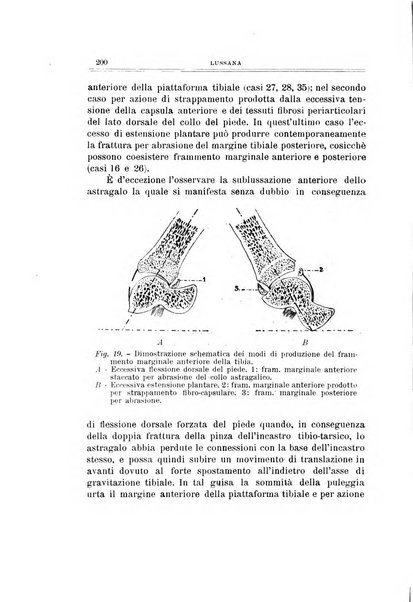 Archivio di ortopedia pubblicazione ufficiale del Pio istituto dei rachitici <1924-1950>