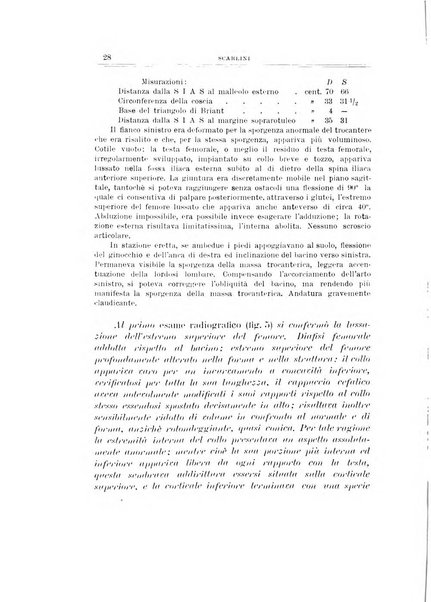 Archivio di ortopedia pubblicazione ufficiale del Pio istituto dei rachitici <1924-1950>