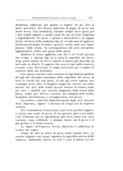 Archivio di ortopedia pubblicazione ufficiale del Pio istituto dei rachitici <1924-1950>