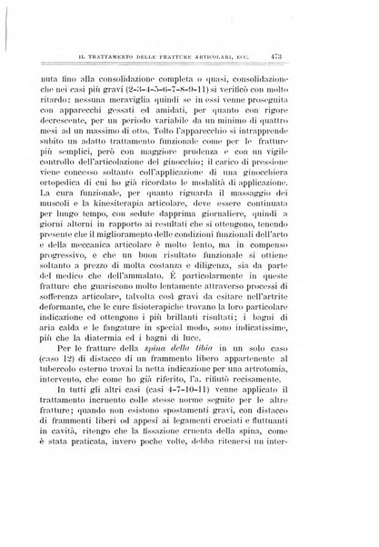 Archivio di ortopedia pubblicazione ufficiale del Pio istituto dei rachitici <1924-1950>