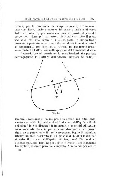 Archivio di ortopedia pubblicazione ufficiale del Pio istituto dei rachitici <1924-1950>