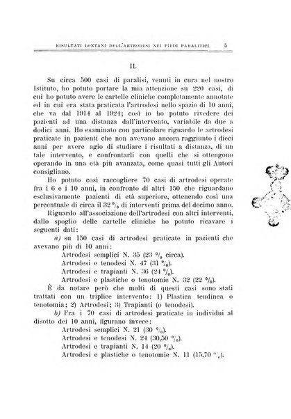 Archivio di ortopedia pubblicazione ufficiale del Pio istituto dei rachitici <1924-1950>