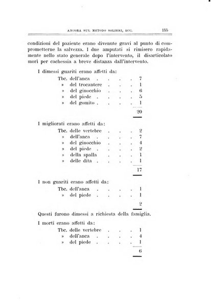 Archivio di ortopedia pubblicazione ufficiale del Pio istituto dei rachitici <1924-1950>