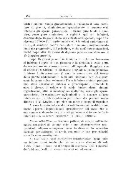 Archivio di ortopedia pubblicazione ufficiale del Pio istituto dei rachitici <1924-1950>