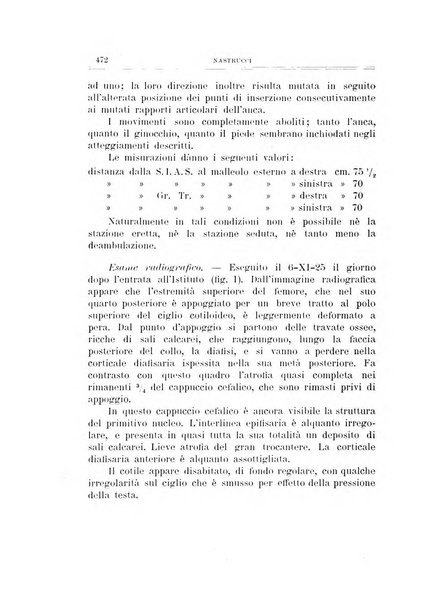 Archivio di ortopedia pubblicazione ufficiale del Pio istituto dei rachitici <1924-1950>