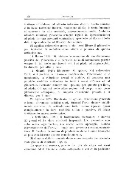 Archivio di ortopedia pubblicazione ufficiale del Pio istituto dei rachitici <1924-1950>