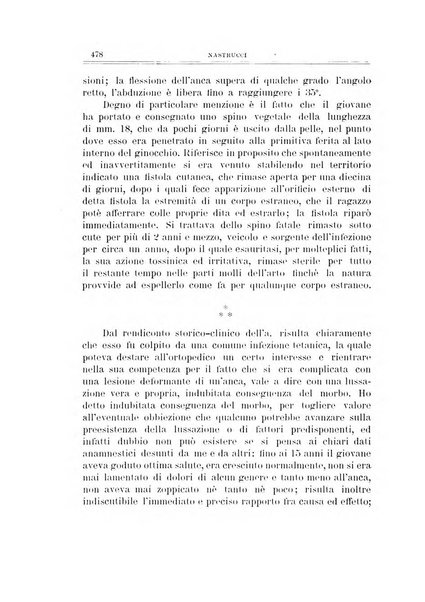 Archivio di ortopedia pubblicazione ufficiale del Pio istituto dei rachitici <1924-1950>