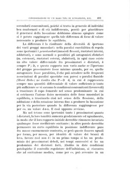 Archivio di ortopedia pubblicazione ufficiale del Pio istituto dei rachitici <1924-1950>