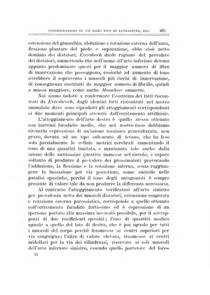 Archivio di ortopedia pubblicazione ufficiale del Pio istituto dei rachitici <1924-1950>