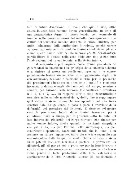 Archivio di ortopedia pubblicazione ufficiale del Pio istituto dei rachitici <1924-1950>