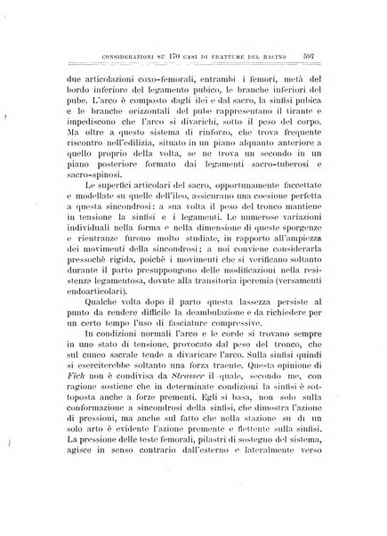 Archivio di ortopedia pubblicazione ufficiale del Pio istituto dei rachitici <1924-1950>