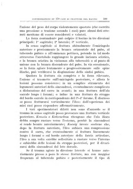 Archivio di ortopedia pubblicazione ufficiale del Pio istituto dei rachitici <1924-1950>