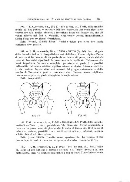 Archivio di ortopedia pubblicazione ufficiale del Pio istituto dei rachitici <1924-1950>