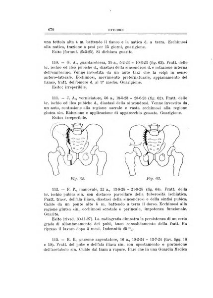 Archivio di ortopedia pubblicazione ufficiale del Pio istituto dei rachitici <1924-1950>