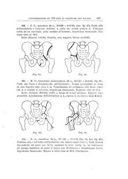 Archivio di ortopedia pubblicazione ufficiale del Pio istituto dei rachitici <1924-1950>